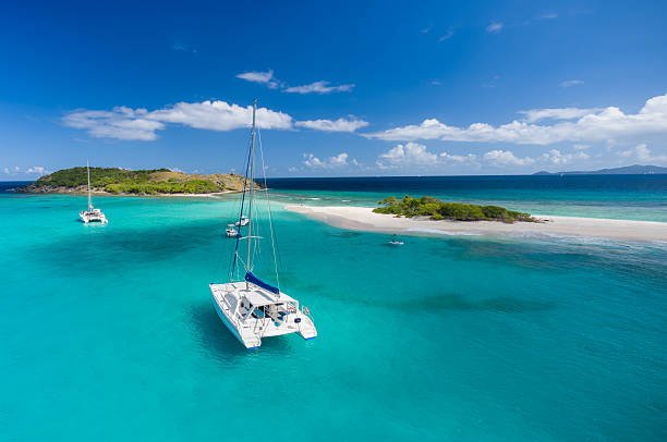 BVI Yacht Charters – The Only Way To Go