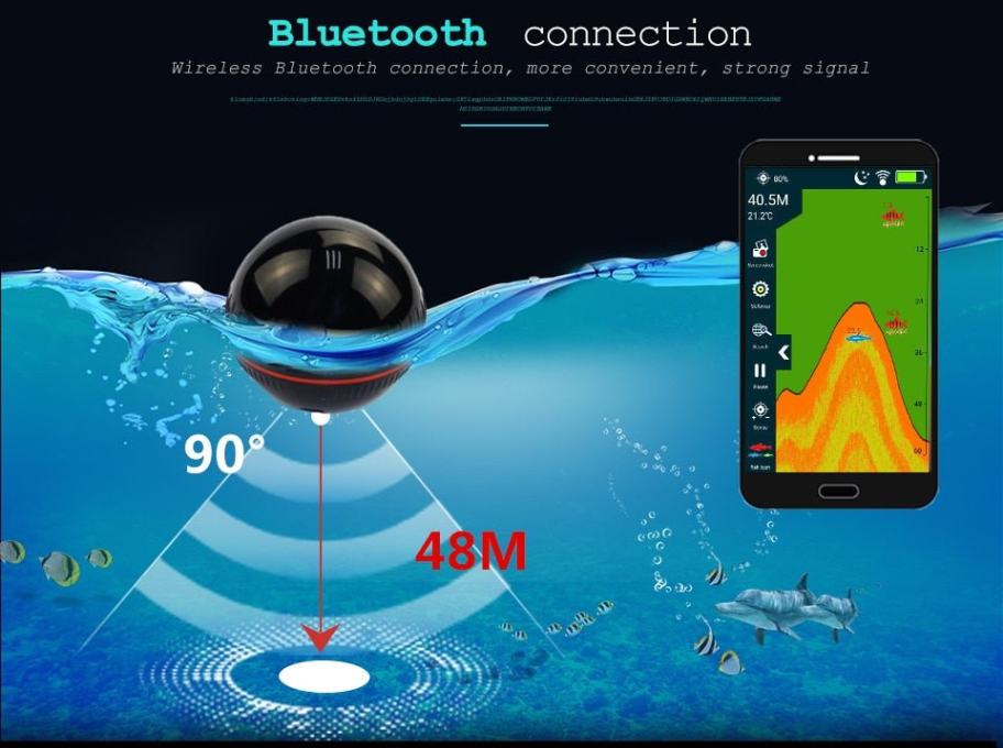 Portable Fish Finders Every Angler Should Own - Find Out Which One is ...