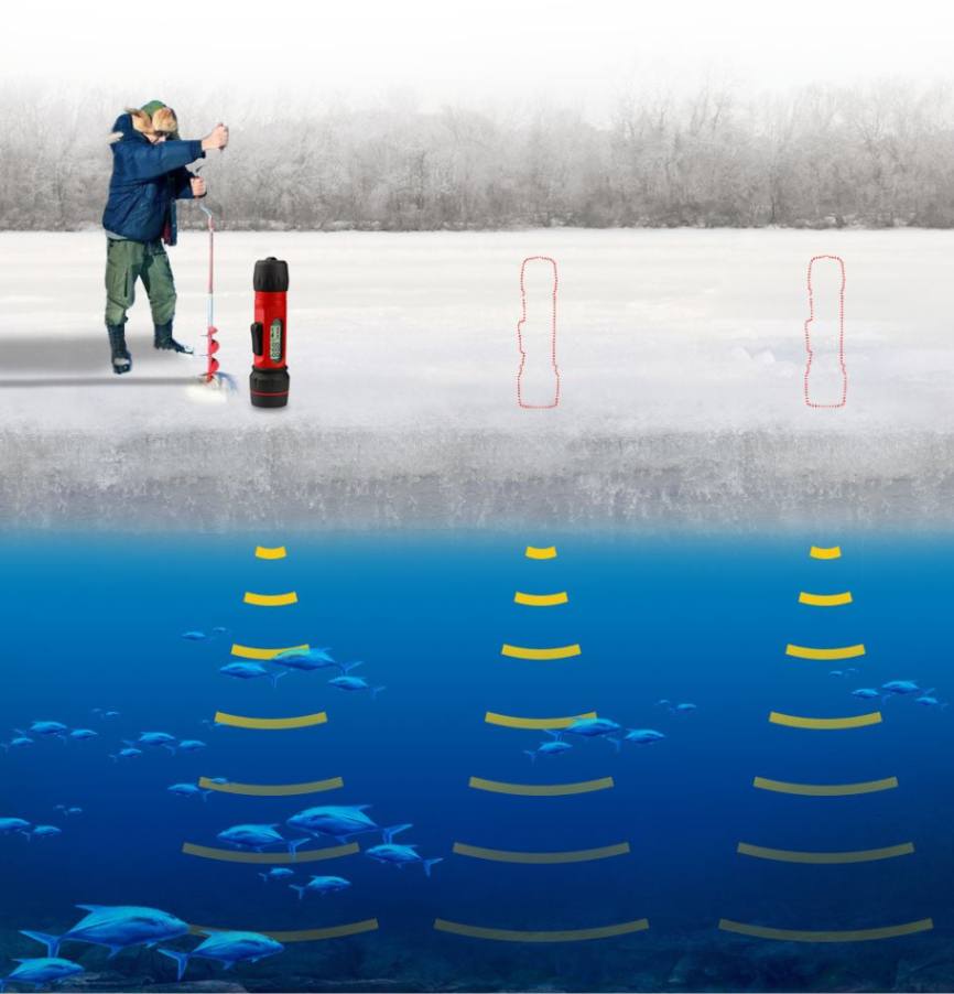 fish finder for ice fishing