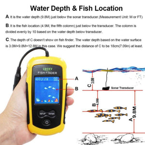 portable fish finders for sale HawkEye FP5X FishPod 5X Bluetooth Fishfinder Our easy LUCKYLAKER Depth Handheld Fish Finder