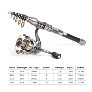 2.49cm lexada telescopic fishing rod set Lixada Pen Premium Mini Pocket Collapsible Pole Kit Fishing + Spinning Reel Combo Kit 1M / 1.4M / 1.8M / 2.1M : Sports & Outdoors a bait set 2 1m Small Line Capacity