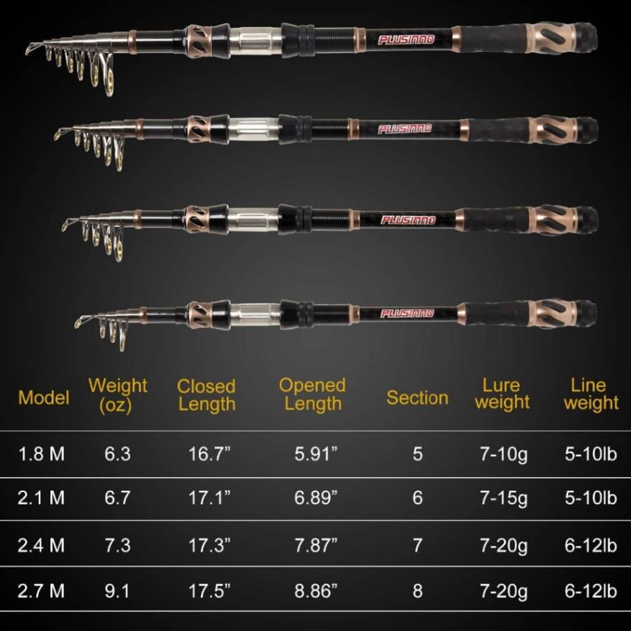 Telescopic Fishing Rod | Telescopic Fishing Rod And Reel Deep Blue Fishing Supplies Telescopic Fishing Rod | Telescopic Fishing Rod And Reel Deep Blue Fishing Supplies