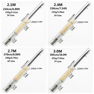 Telescopic Fly Fishing Rod with Carbon Construction, Fast Action, Adjustable Length, and Matching Reel for Portable and Versatile Fishing