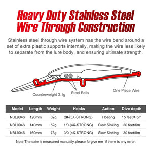 NOEBY Trolling Lures – High-Performance Floating and Slow-Sinking Minnows for Sea Bass, Tuna, and Saltwater Fishing | Features include a massive diving lip for deep water trolling, 3D lifelike eyes, internal holographic foil for maximum attraction, and 3X-strength treble hooks for secure catch. Perfect for offshore trolling, coastal fishing, and use with trolling motors to target predatory fish at various depths.