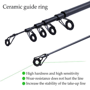 Kids Fishing Rod and Reel