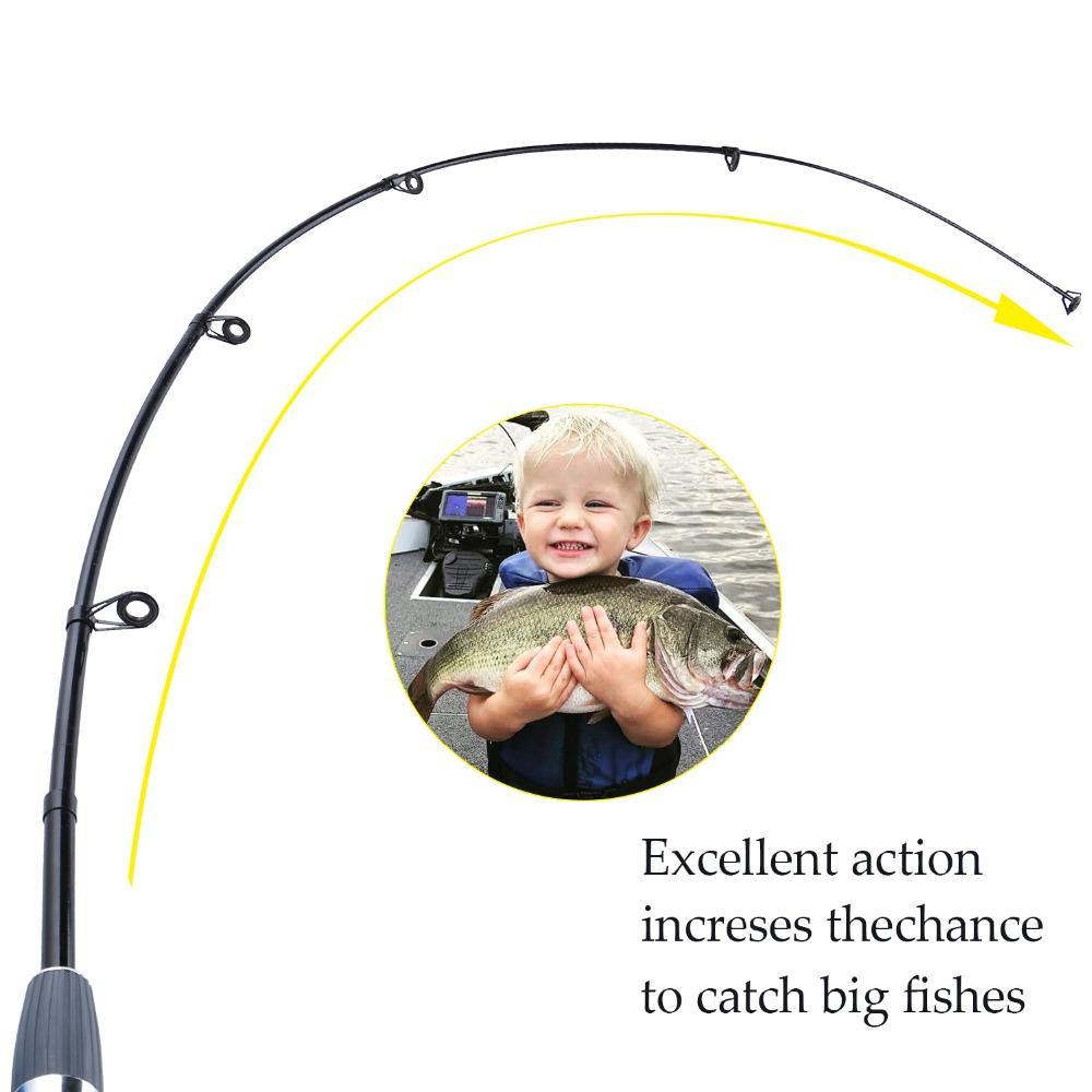 1.25m/1.6m Fishing Rod & Reel Combo for Kids - Deep Blue Fishing Supplies