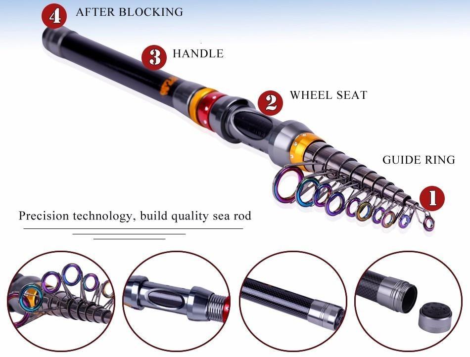 1.8-3.6m Telescopic Hard FRP Carbon Fiber Telescopic Fishing Rod - Deep Blue Fishing Supplies