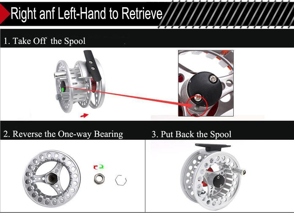 entry level fly fishing reel Fly Fishing Combo