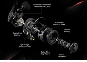 Carbon Fiber Fishing Reel